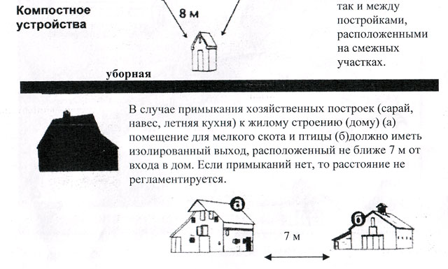 Нормы при строительстве на дачном участке