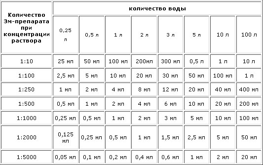 http://www.forumdacha.ru/forum/userpix/54_untitled2_11.jpg